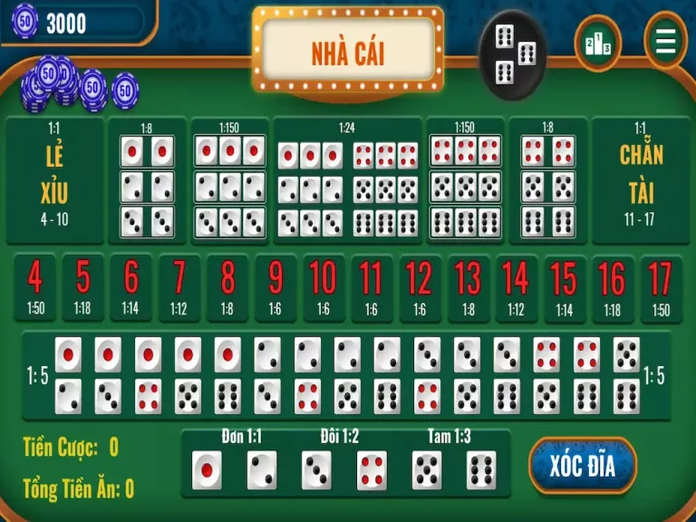 Bet88 tài xỉu